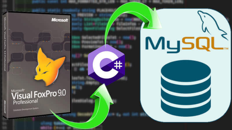 Picture I made that shows the FoxPro logo, an arrow to the C# Logo, and an arrow from the C# logo to the MySQL logo.